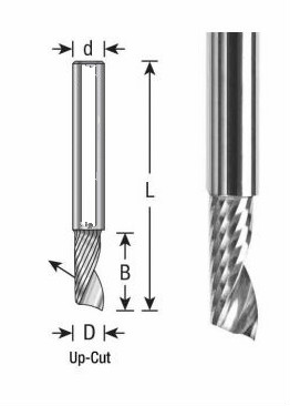 Solid Carbide Spiral 'O' Flute,Solid Carbide CNC Spiral 'O' Flute,Spiral 'O' Flute,Aluminum Cutting CNC Router Bits,Aluminum Cutting Up-Cut Router Bits,Aluminum Router Bits,Aluminum Cutting,Metric Aluminum Spiral Router Bits,Metric Up-Cut Router Bits,Metric Aluminum Router Bits