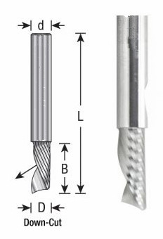 Solid Carbide Spiral 'O' Flute,Solid Carbide CNC Spiral 'O' Flute,Spiral 'O' Flute,Aluminum Cutting CNC Router Bits,Aluminum Cutting Down-Cut Router Bits,Aluminum Router Bits,Aluminum Cutting,Aluminum Spiral Router Bits,Down-Cut Router Bits,Metric Aluminum Router Bits,Metric Aluminum Cutting Down Cut Router Bits,Metric Router Bits